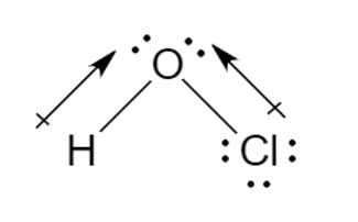 Is Hypochlorous Acid Polar? Chemical Properties Explained