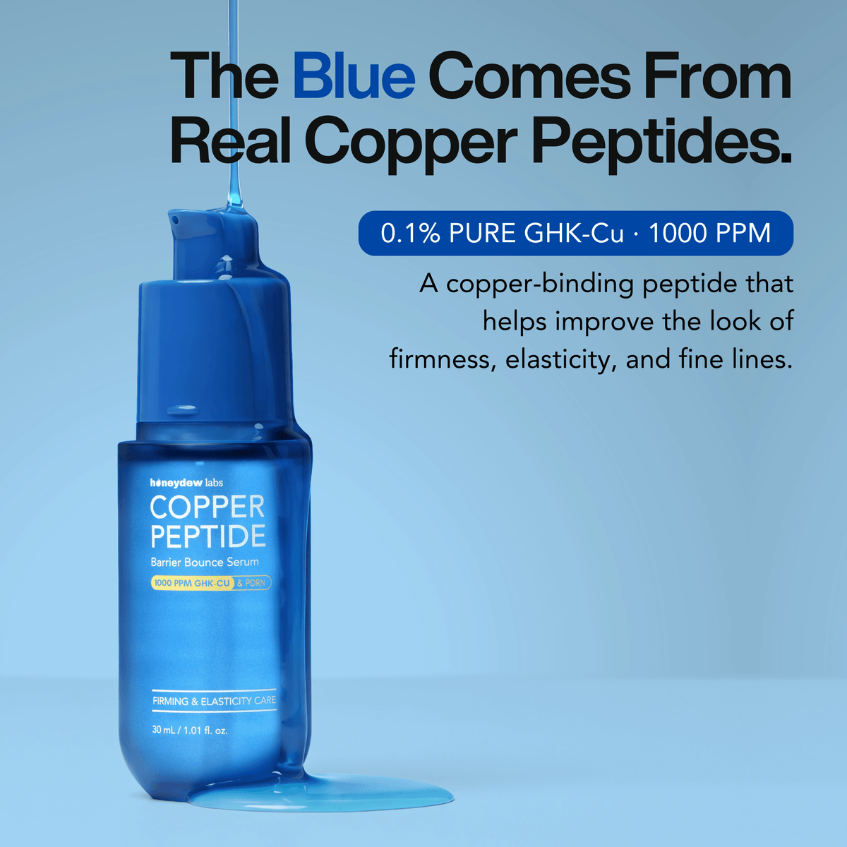 Barrier Bounce Copper Peptide Serum