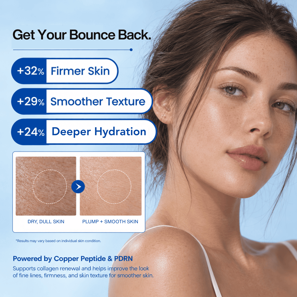 Barrier Bounce Copper Peptide Serum