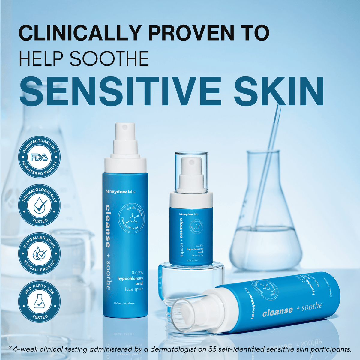 Hypochlorous Acid Spray - Cleanse & Soothe