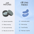 Off-Duty Copper Peptide & PDRN Eye Patches