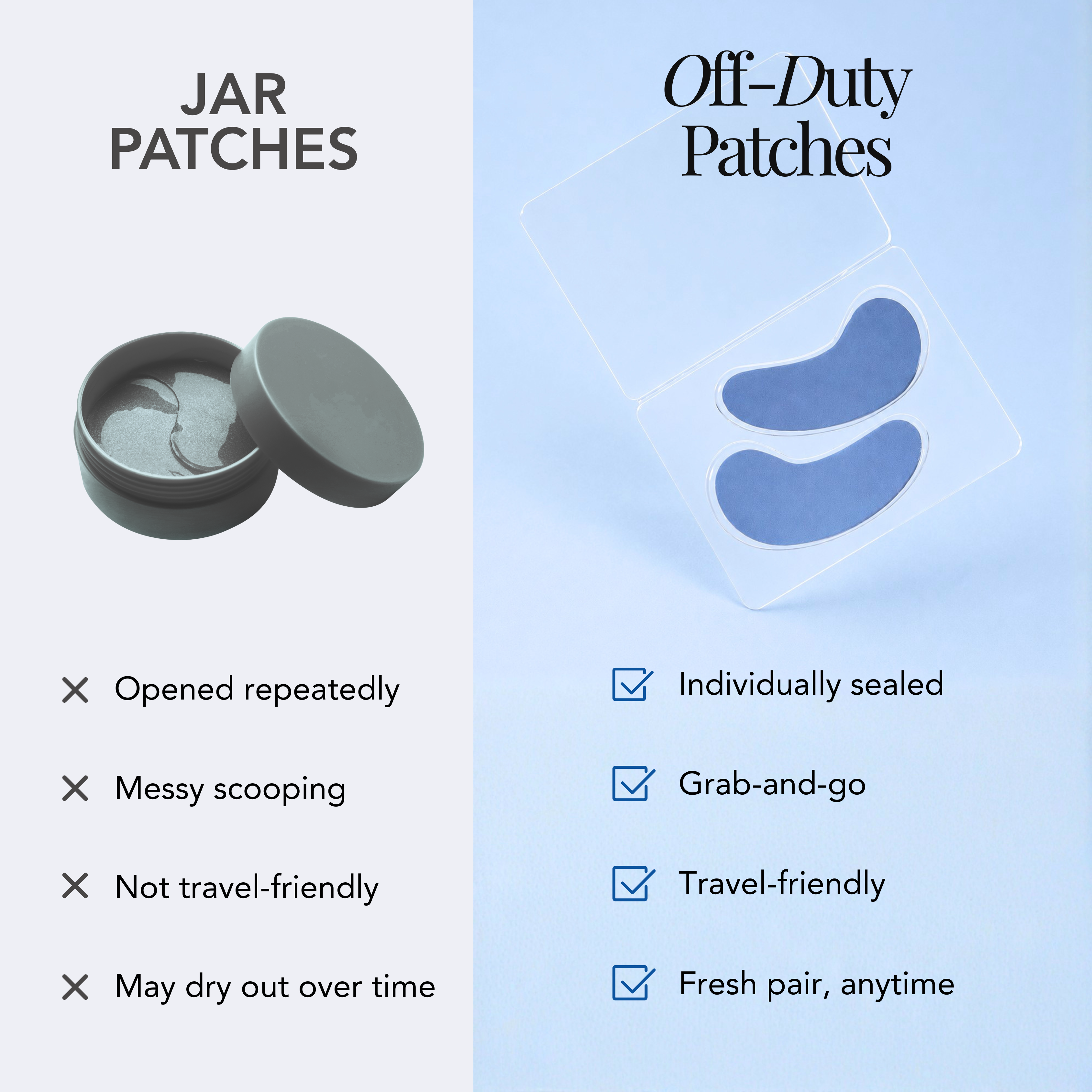 Off-Duty Copper Peptide & PDRN Eye Patches