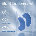 Off-Duty Copper Peptide & PDRN Eye Patches