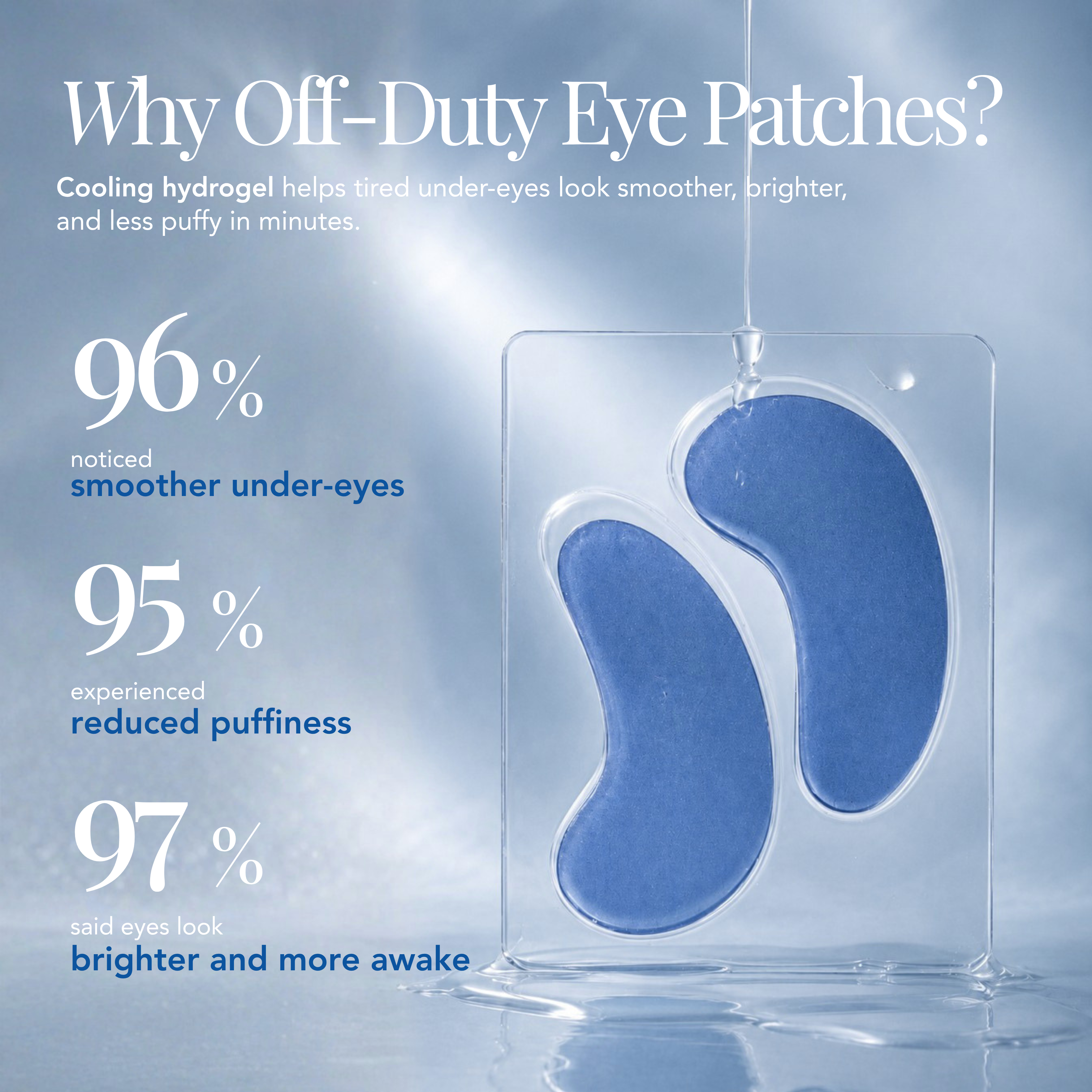 Off-Duty Copper Peptide & PDRN Eye Patches