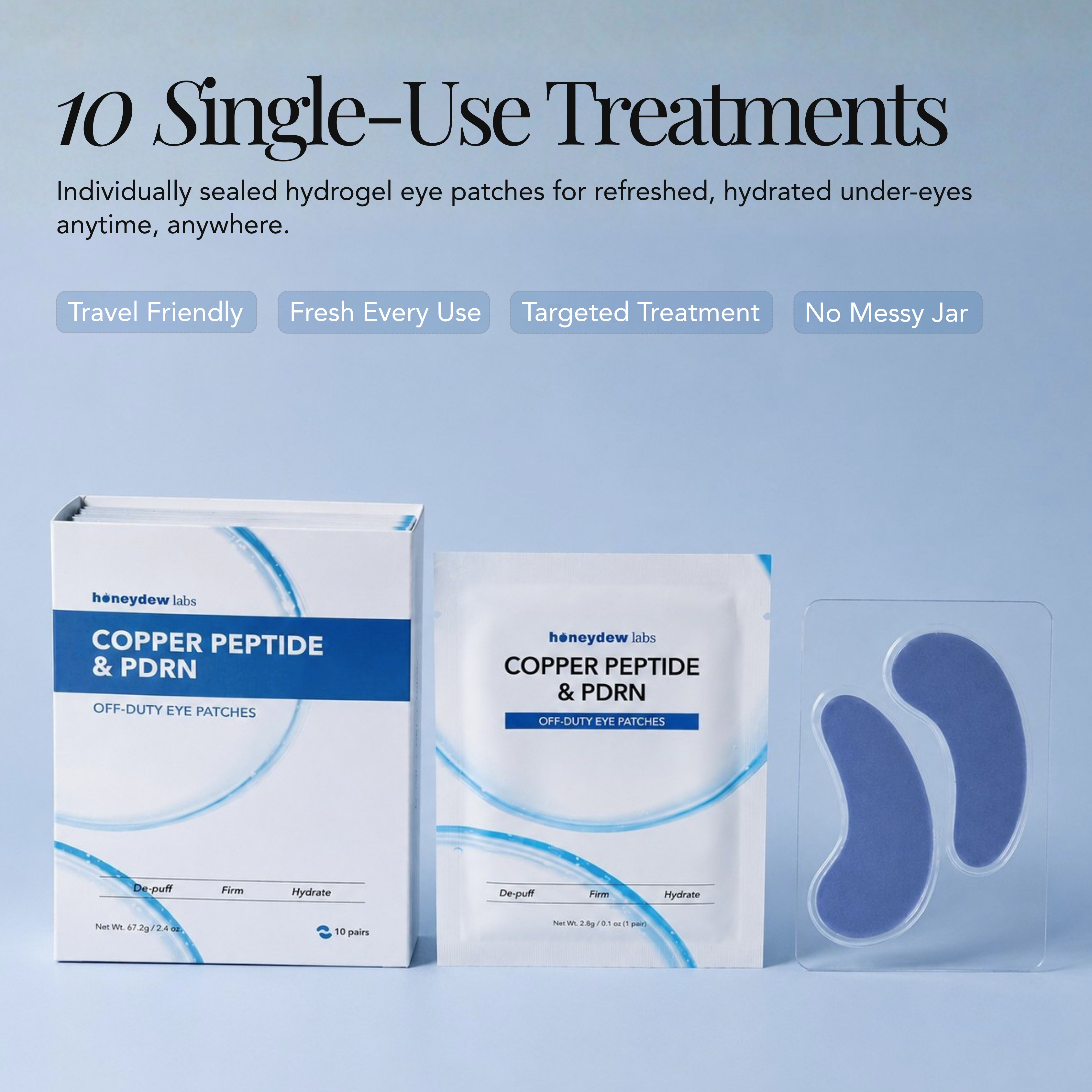 Off-Duty Copper Peptide & PDRN Eye Patches